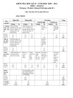 Đề thi toán 8 HKII2010-2011 mới