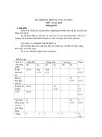 de thi khao sat chat luong mon toan 9