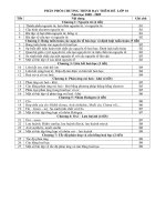 PPCT dạy thêm hè 10