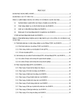 Báo cáo tốt nghiệp quản trị nhân lực Công ty cổ phần cao su Hà Nội HARCO