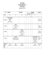 ma tran de thi hoc ky 2