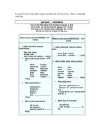 gerund or infinitive