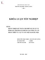 Hoàn thiện kế toán chi phí sản xuất và tính giá thành sản phẩm tại Công ty Cổ phần Thép và vật tư Hà Nội ( SAM Hà Nội).PDF
