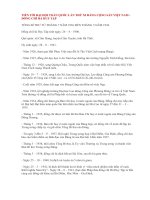 nhung moc son lich su