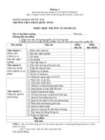 mẫu GV đánh giá, xếp loại chuẩn hiệu trưởng