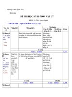 ma tran va de kiem tra hoc kyII lopp 10 chuan