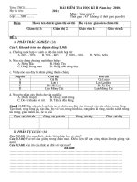 bai kiem tra hoc ki II mon cong nghe chi viec in