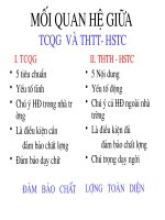 Mối quan hệ giữa trường chuẩn quốc gia và trường học thân thiện-học sinh tích cực