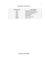 Tiểu luận môn Đầu tư Nguyên nhân chậm tiến độ tại các dự án và giải pháp khắc phục