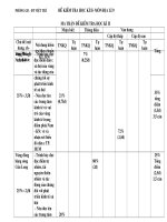 DE KT HOC KI II DIA 9