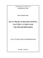 Luận văn thạc sĩ Quản trị quan hệ khách hàng tại công ty Thái Nam, chi nhánh Bình Định (full)