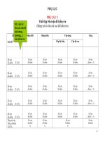 Tài liệu tập huấn ra đề kiểm tra 2010-2011