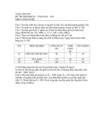 DE THI THAM KHAO HKII CONG NGHE 8