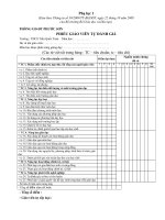 Mẫu đánh giá, xếp loại chuẩn nghề nghiệp giáo viên