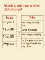 Bai 18 tiet 22 Dang Cong San Viet Nam ra doi