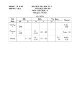 de kiem tra hoc ki II Hoa 8 (co dap an + ma tran)