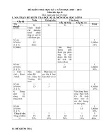 ĐỀ KIỂM TRA HÓA 8 HOC KỲ II CÓ MA TRẬN