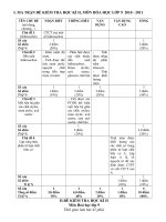 ĐỀ KIỂM TRA HÓA 9 KỲ II CÓ MA TRẬN