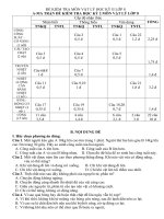 ĐỀ THI HKII VẬT LÝ 8 (10-11)