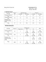 Đề thi học kỳ 2 môn lí 9 năm học 2011