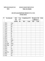 Biểu mẫu xếp loại hạnh kiểm học sinh học kỳ II và cả năm, năm học 2010-2011