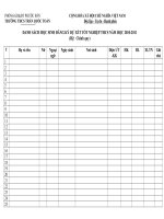 Mẫu HS đăng ký dự xét TNTHCS năm 2010-2011