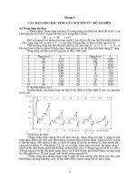 chương 4- Hóa Lượng Tử