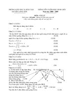 Đáp án Đề thi HSG môn Lý 9 - 08