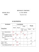 MA TRẬN ĐỀ KT KỲ  1 TOÁN 9