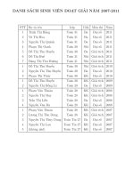 Danh sách sinh viên  đoạt giải OLP 2007-2011