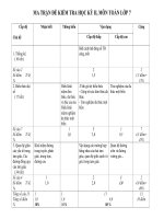 MA TRẬN ĐỀ KT KỲ  2 TOAN-7