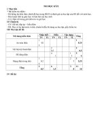 đề thi cong nghệ 8 học ki II