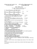 Đáp án Đề thi HSG môn Tiếng Anh 9 - 08
