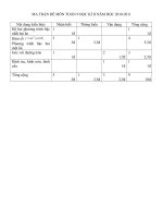 de va dap an kiem tra hoc ki II