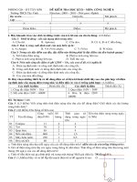 de kiem tra cong nghe 2 hoc ki II (hay) co ma tran