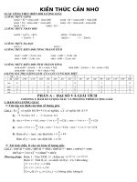 Dành riêng cho lớp 11