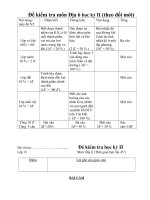 MT+Đề+Đ/a HKII(Theo doi moi)