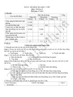 ĐỀ THI HKII SINH HỌC 8 (2) (10-11)