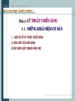 QUANH HỌC KIẾN TRÚC PHẦN 01:  NHỮNG KHÁI NIỆM CƠ BẢN