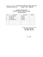 Danh sách giáo viên dạy môn chuyên từ năm học 2006-2007