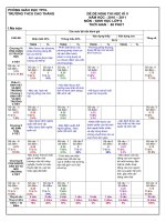 De,ma tran&DA Hoc ki 2 cuc ht