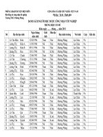 Danh sach cong nhan tot nghiep - MPhang