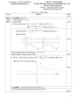 Đ. án đề thi thử ĐH&CĐ lần 2 KB,D thpt Đào Duy Từ TH(10-11)