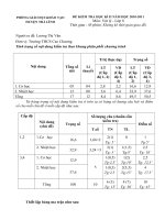 Vật lí 8 Cao Chương