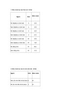 De Thi hsg Anh-Duc Tho