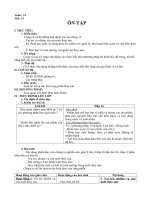 Tuần 34 Công Nghệ 7