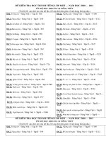 De kim tra doc thanh tieng cuoi nam 10-11 lop 4