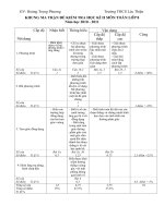 Đề HKII toán 8 theo ma trận mới