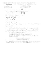 đề thi vào lớp 10 môn toán năm học 2015 2016 sở giáo dục đào tạo bình thuận