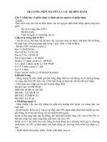 ĐỀ CƯƠNG MÔN NGUYÊN LÝ CÁC HỆ ĐIÊU HÀNH